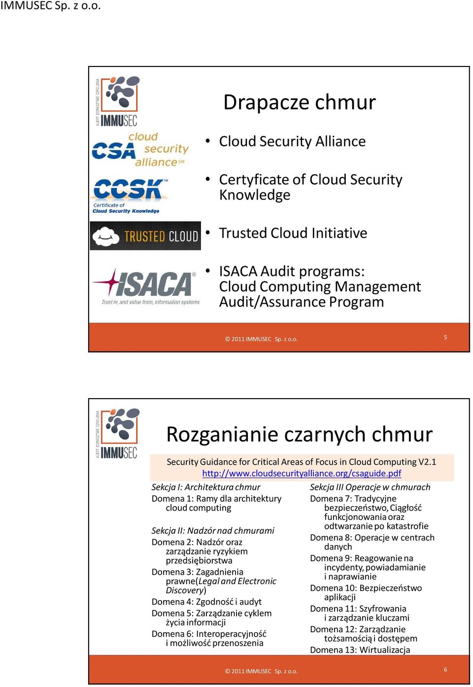 pdf Sekcja I: Architektura chmur Domena 1: Ramy dla architektury cloud computing Sekcja II: Nadzór nad chmurami Domena 2: Nadzór oraz zarządzanie ryzykiem przedsiębiorstwa Domena 3: Zagadnienia