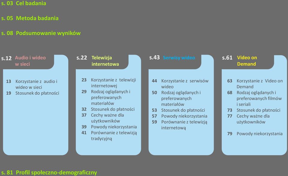 Stosunek do płatności 37 Cechy ważne dla użytkowników 39 Powody niekorzystania 41 Porównanie z telewizją tradycyjną 44 Korzystanie z serwisów wideo 50 Rodzaj oglądanych i preferowanych materiałów 53
