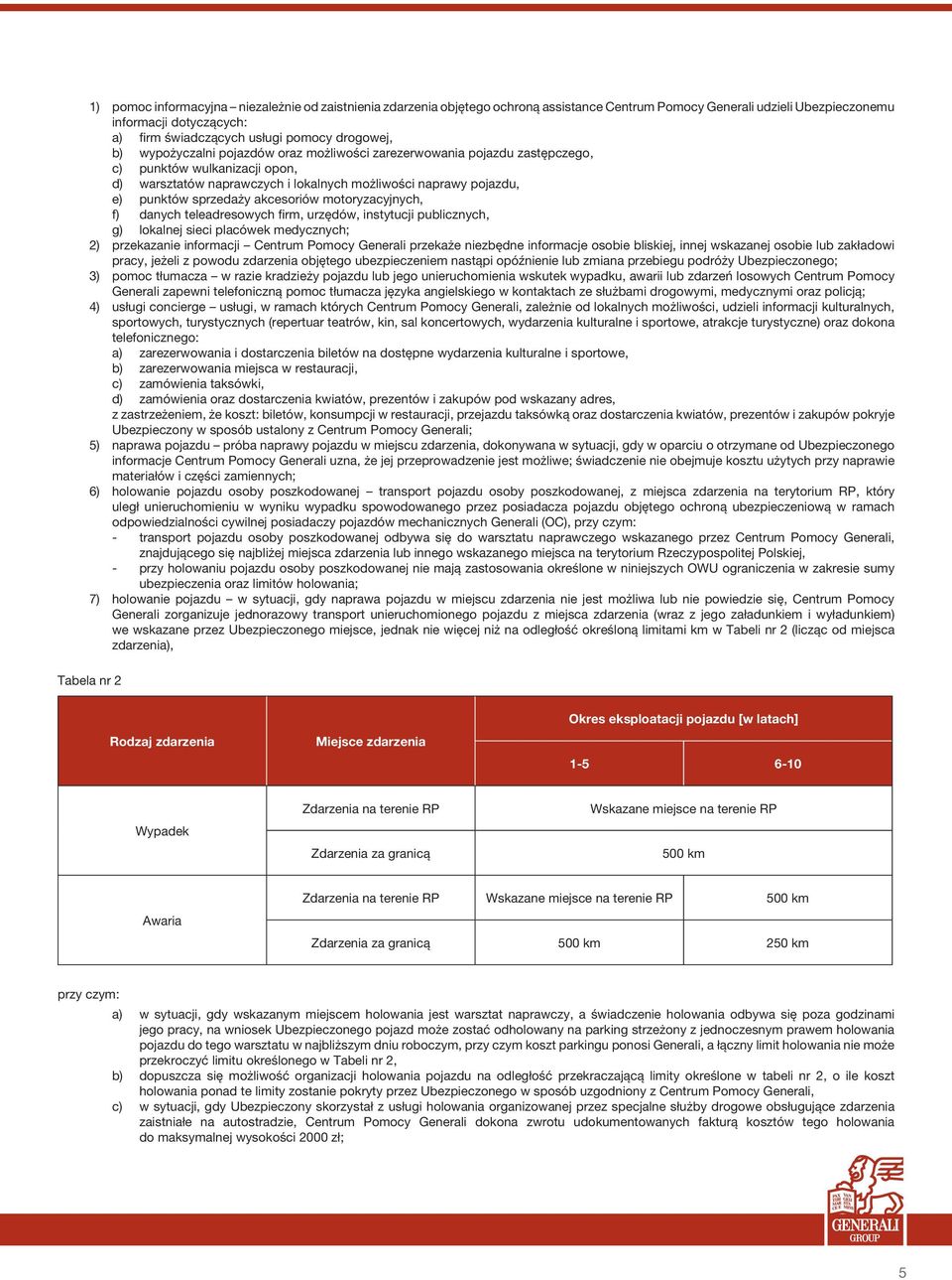 sprzedaży akcesoriów motoryzacyjnych, f) danych teleadresowych firm, urzędów, instytucji publicznych, g) lokalnej sieci placówek medycznych; 2) przekazanie informacji Centrum Pomocy Generali przekaże