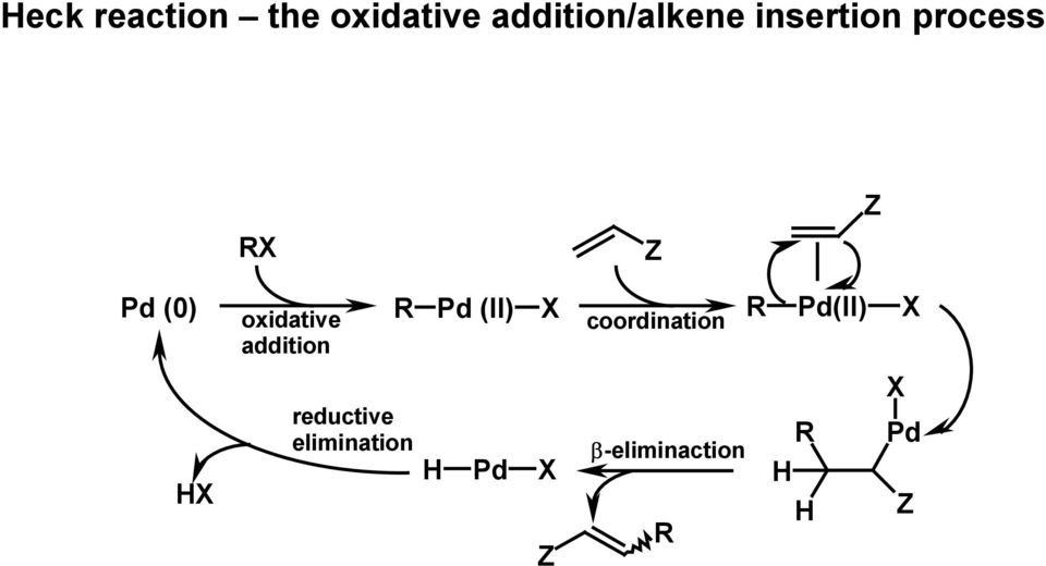(0) H oxidative addition reductive