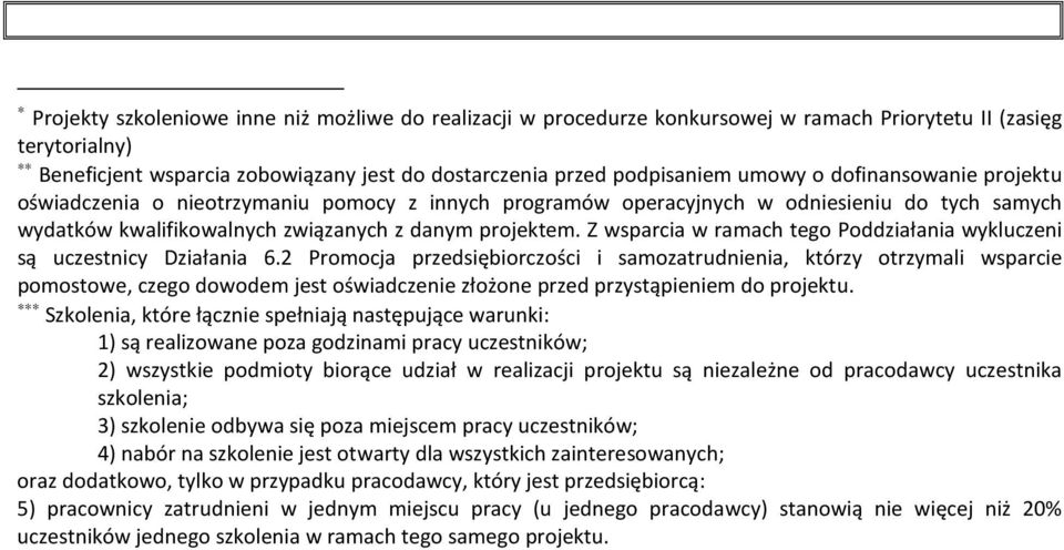 Z wsparcia w ramach tego Poddziałania wykluczeni są uczestnicy Działania 6.