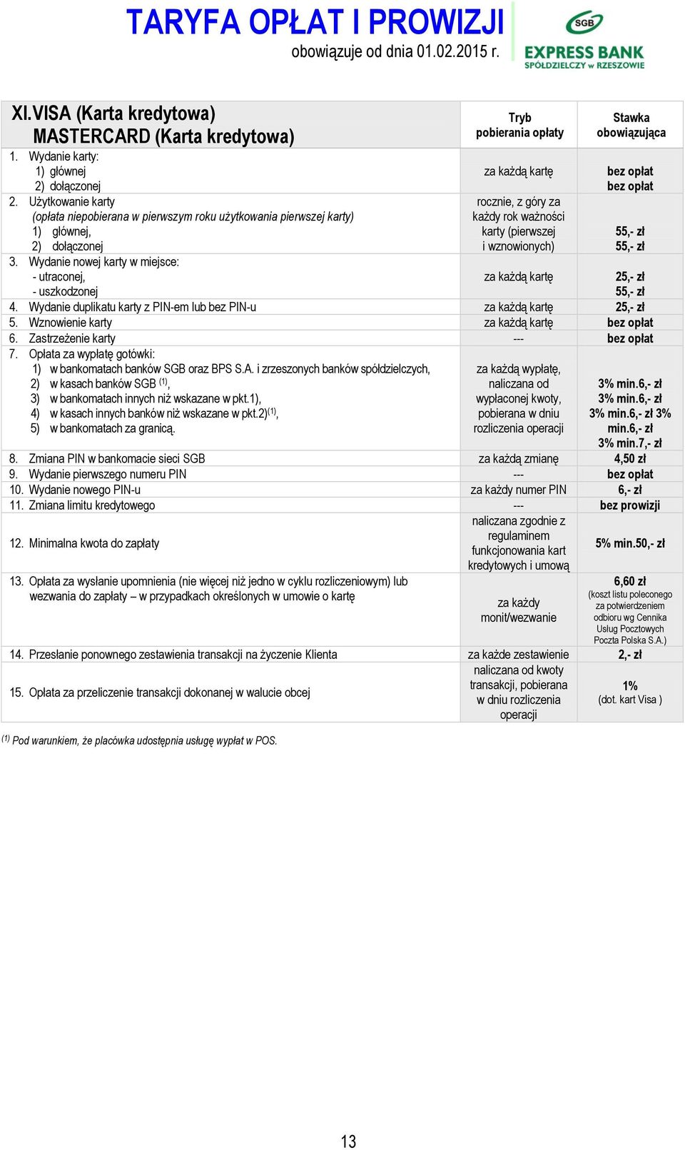 Wydanie nowej karty w miejsce: - utraconej, - uszkodzonej rocznie, z góry za każdy rok ważności karty (pierwszej i wznowionych) Stawka obowiązująca 55,- zł 55,- zł 25,- zł 55,- zł 4.