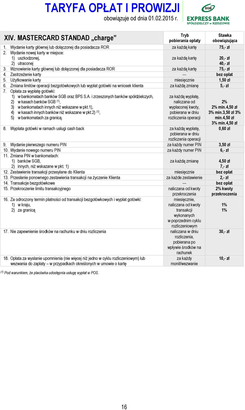 Zmiana limitów operacji bezgotówkowych lub wypłat gotówki na wniosek klienta za każdą zmianę 5,- zł 7. Opłata za wypłatę gotówki: 1) w bankomatach banków SGB oraz BPS S.A.