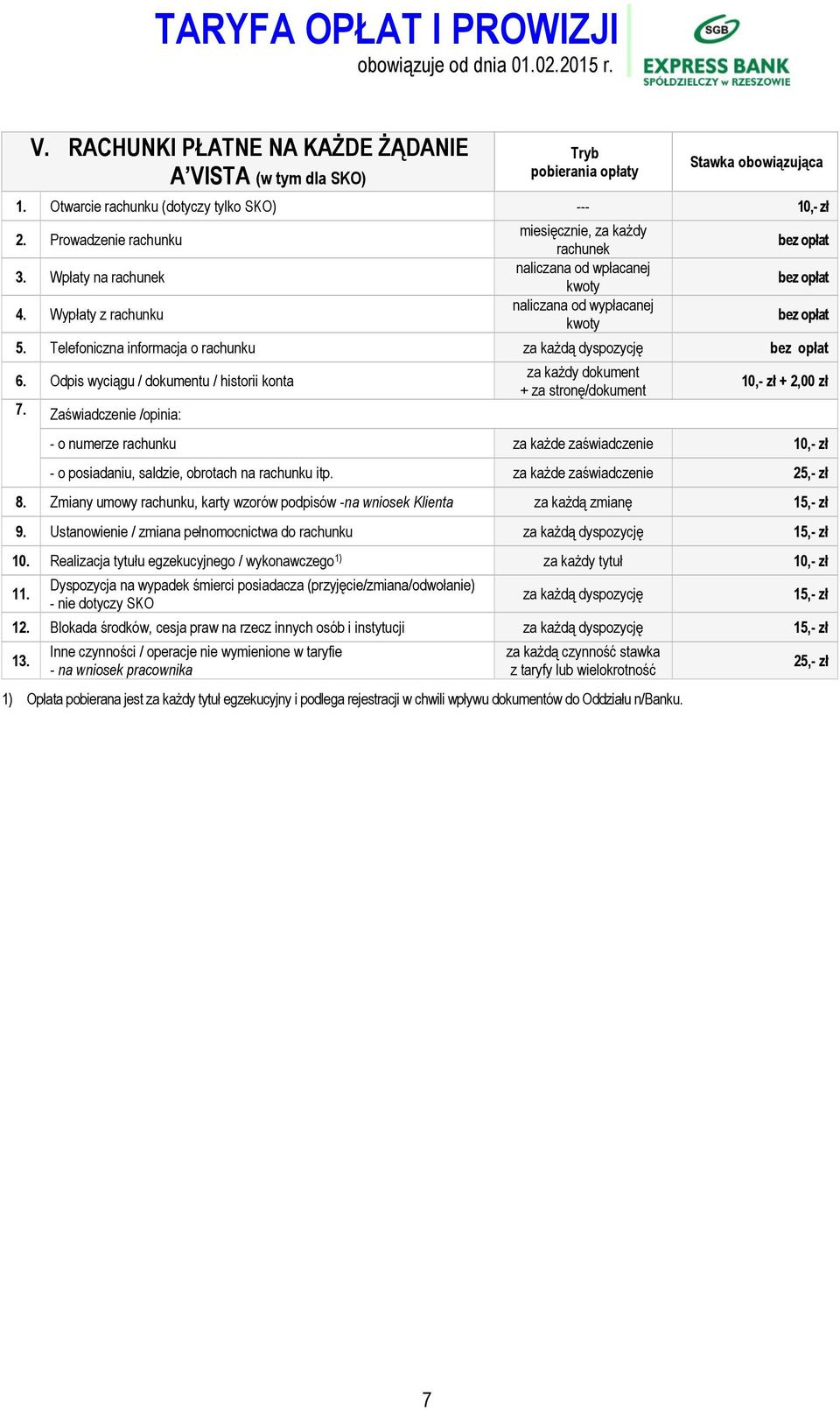 Odpis wyciągu / dokumentu / historii konta 7.