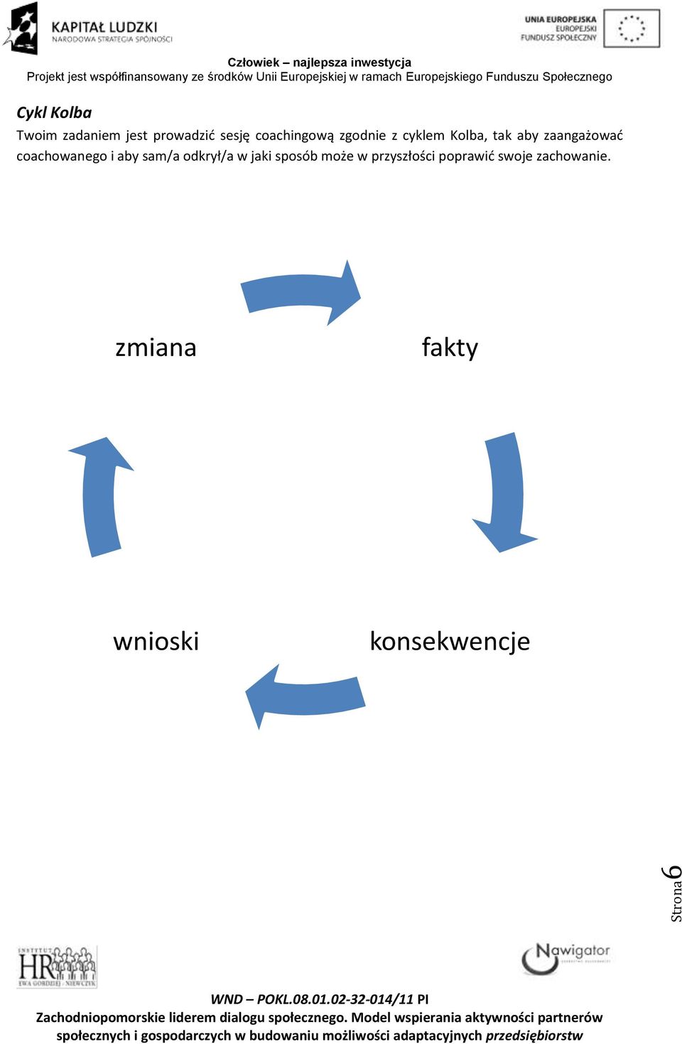 coachowanego i aby sam/a odkrył/a w jaki sposób może w