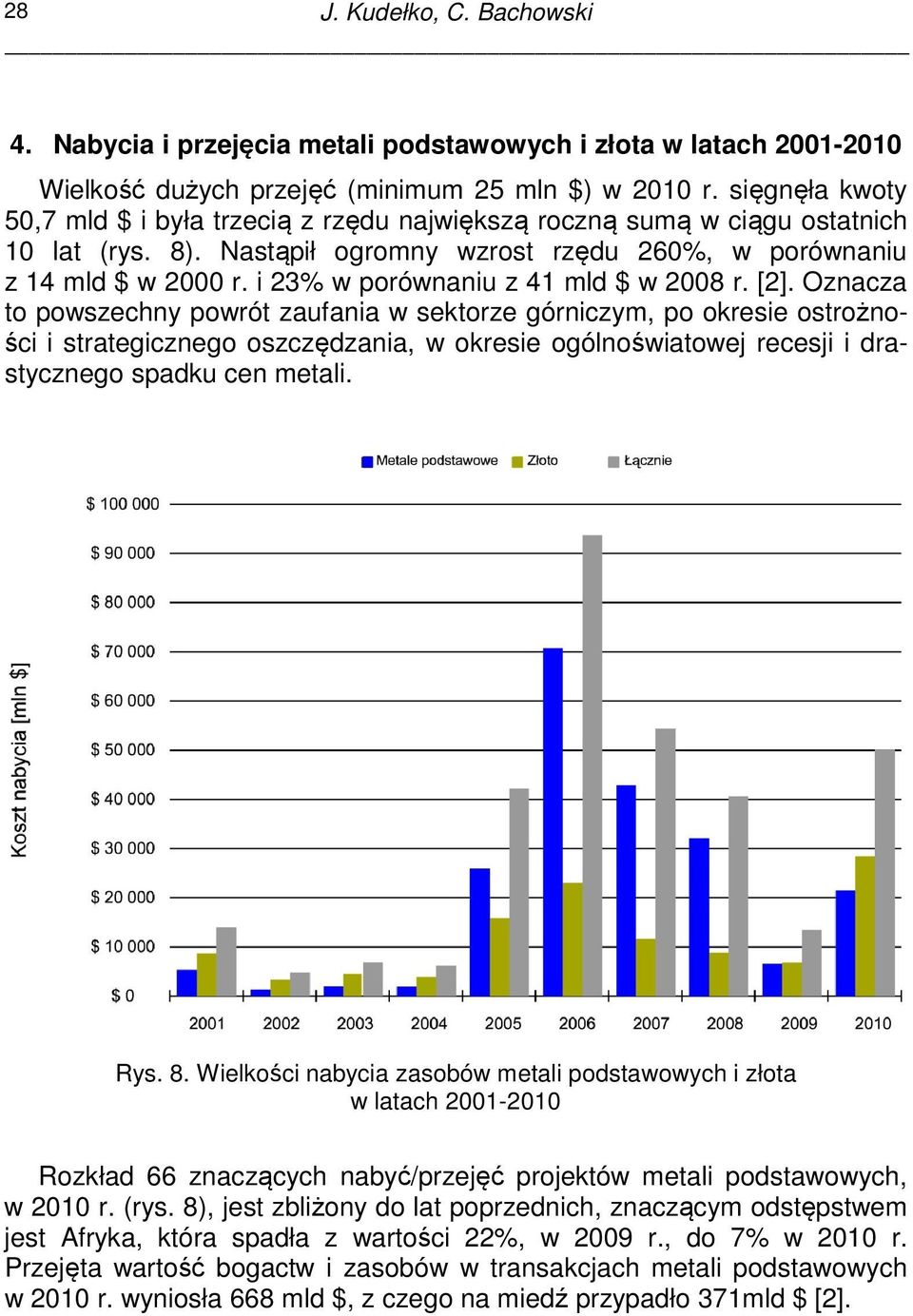 i 23% w porównaniu z 41 mld $ w 2008 r. [2].