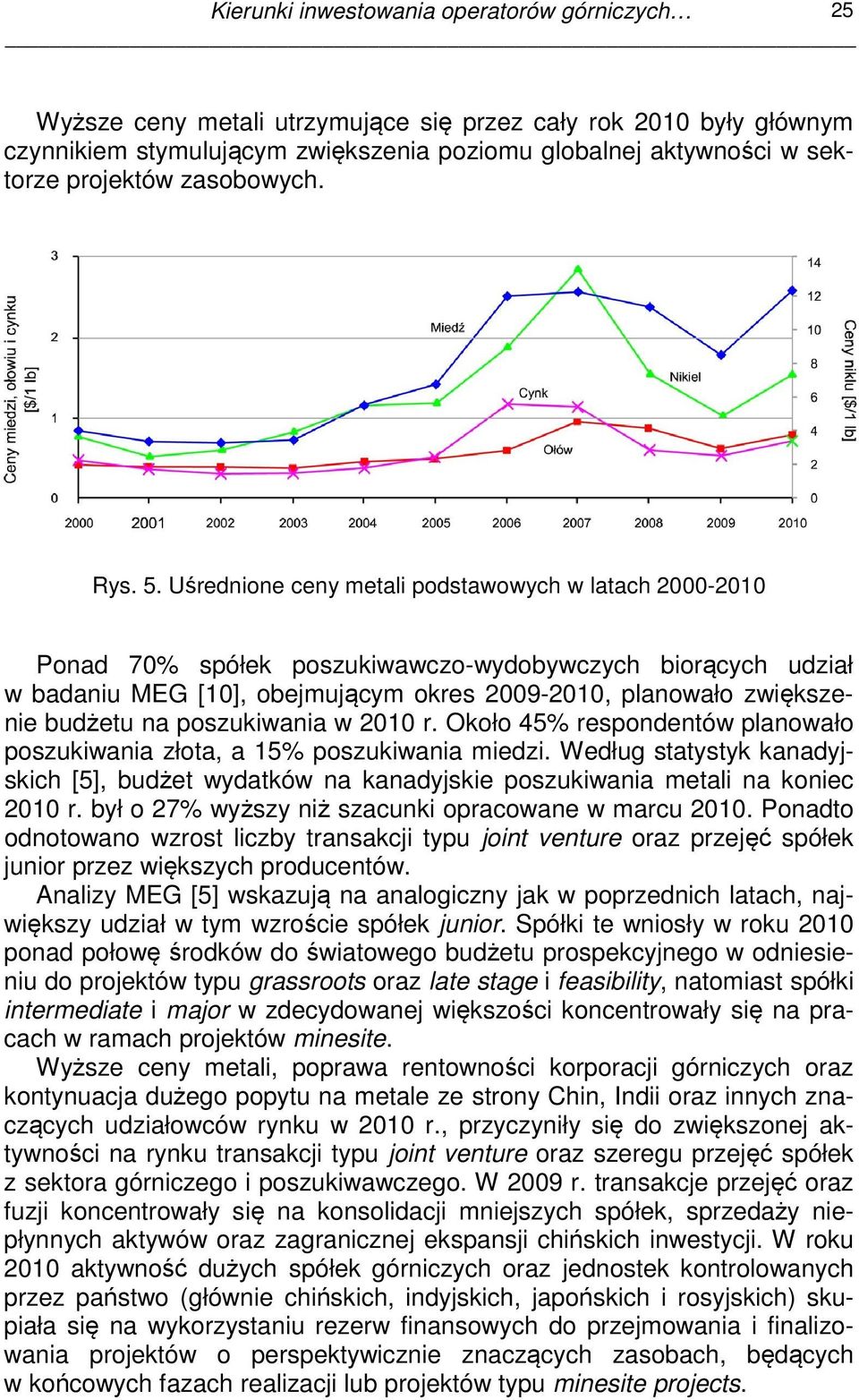 Uśrednione ceny metali podstawowych w latach 2000-2010 Ponad 70% spółek poszukiwawczo-wydobywczych biorących udział w badaniu MEG [10], obejmującym okres 2009-2010, planowało zwiększenie budżetu na