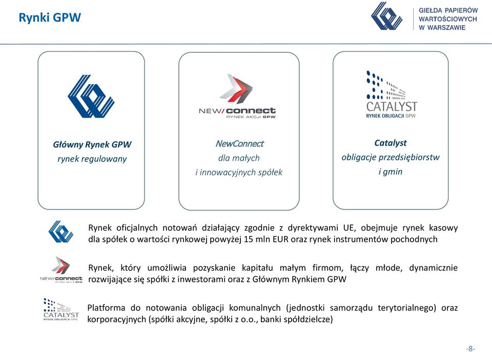 pochodnych Rynek, który umożliwia pozyskanie kapitału małym firmom, łączy młode, dynamicznie rozwijające się spółki z inwestorami oraz z Głównym Rynkiem