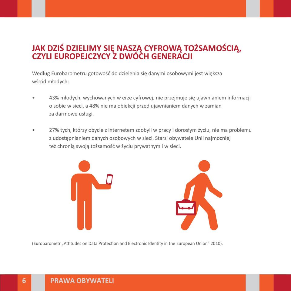 darmowe usługi. 27% tych, którzy obycie z internetem zdobyli w pracy i dorosłym życiu, nie ma problemu z udostępnianiem danych osobowych w sieci.