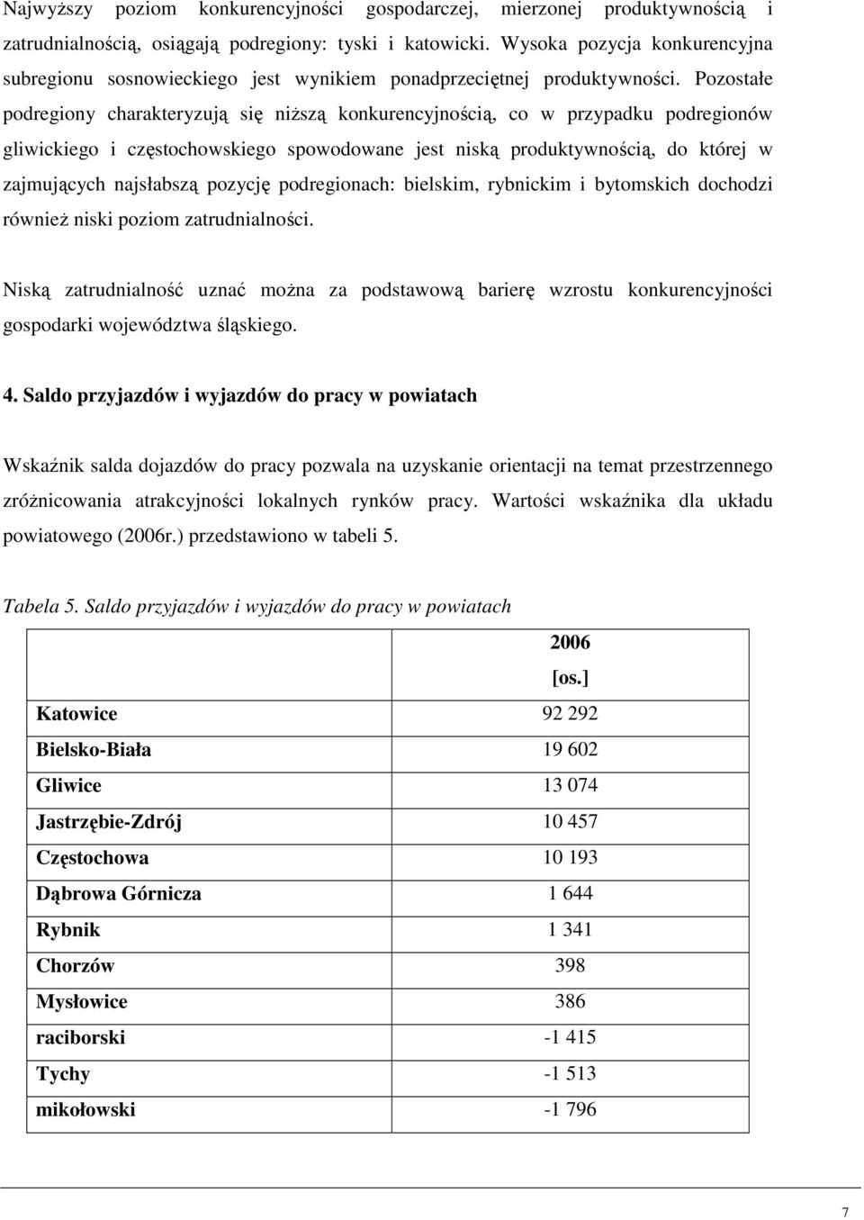 Pozostałe podregiony charakteryzują się niższą konkurencyjnością, co w przypadku podregionów gliwickiego i częstochowskiego spowodowane jest niską produktywnością, do której w zajmujących najsłabszą