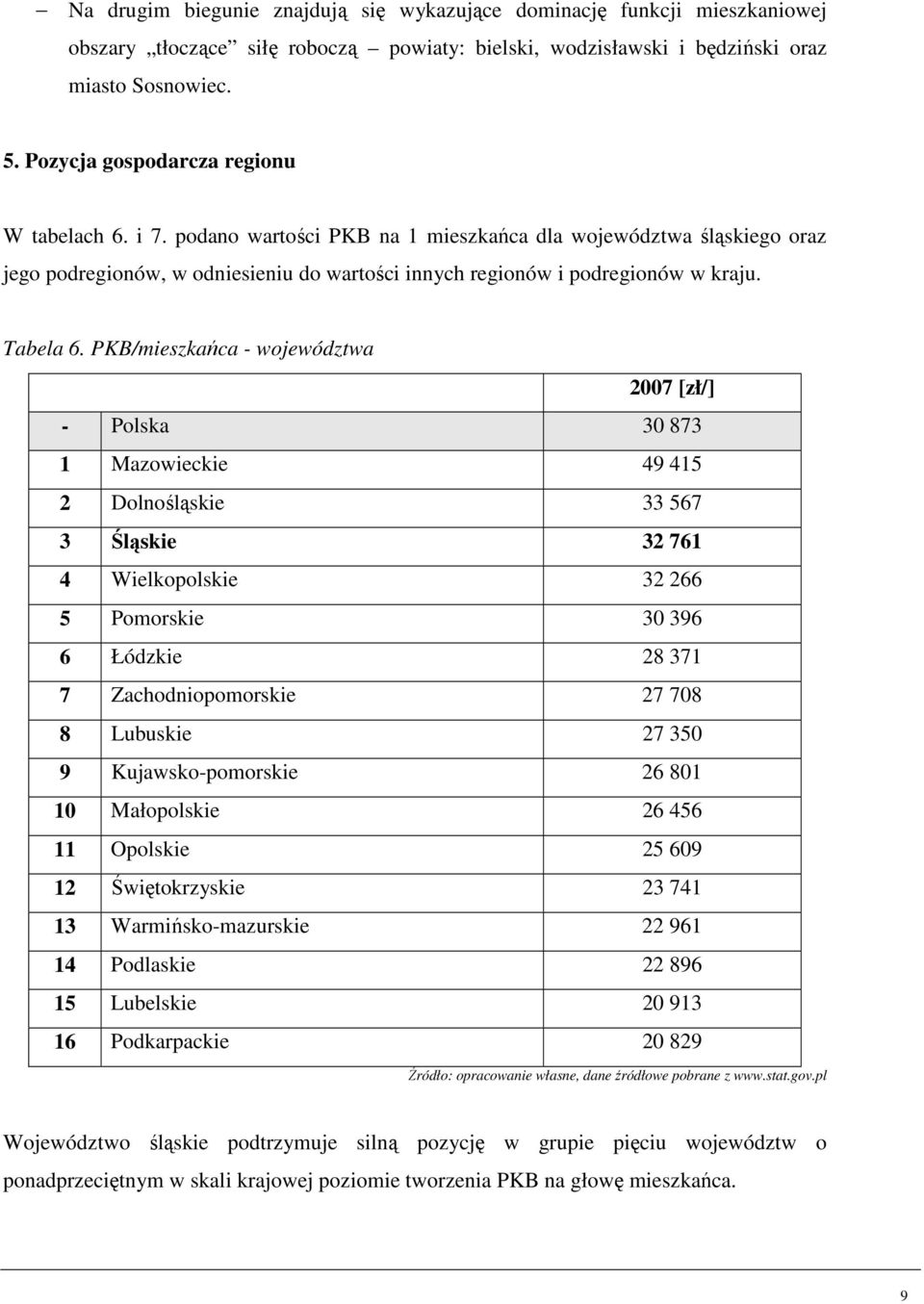 Tabela 6.