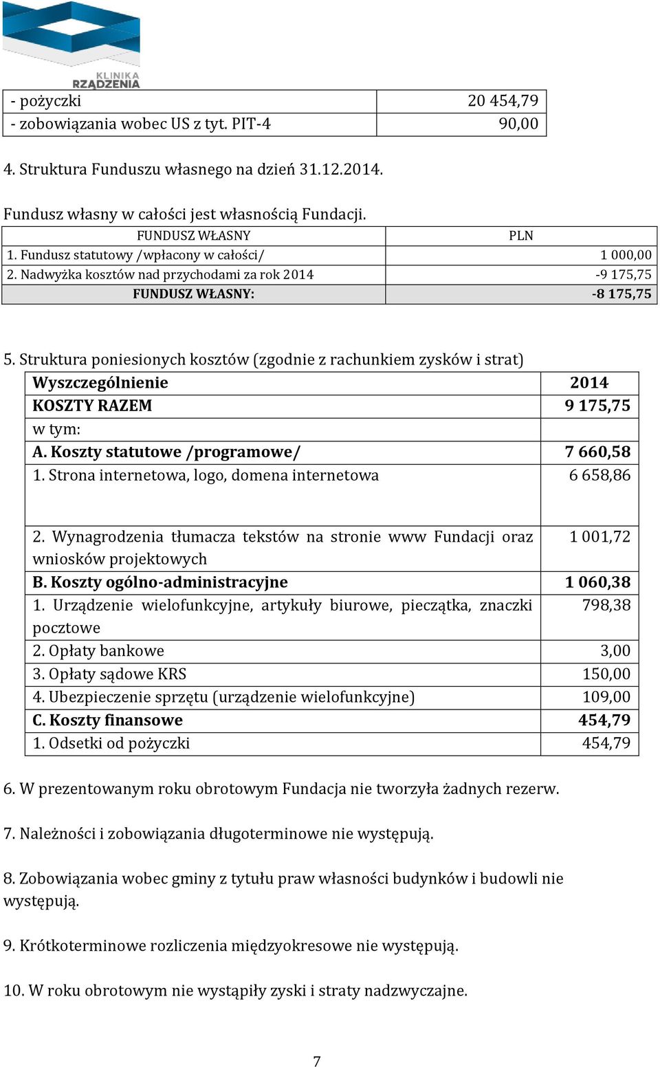 Struktura poniesionych kosztów (zgodnie z rachunkiem zysków i strat) Wyszczególnienie 2014 KOSZTY RAZEM 9 175,75 w tym: A. Koszty statutowe /programowe/ 7 660,58 1.