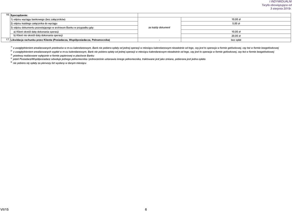 Likwidacja rachunku przez Klienta (Posiadacza, Współposiadacza, Pełnomocnika) 1) z uwzględnieniem zrealizowanych przelewów w m-cu kalendarzowym, Bank nie pobiera opłaty od jednej operacji w miesiącu