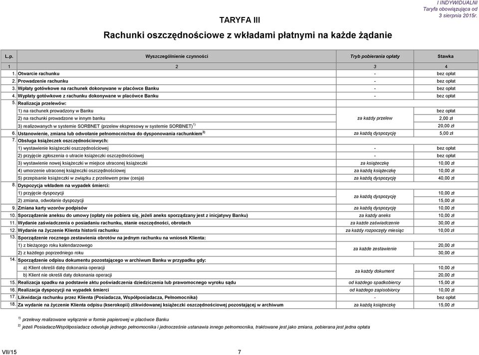 Realizacja przelewów: 1) na rachunek prowadzony w Banku bez opłat 2) na rachunki prowadzone w innym banku za każdy przelew 2,00 zł 3) realizowanych w systemie SORBNET (przelew ekspresowy w systemie