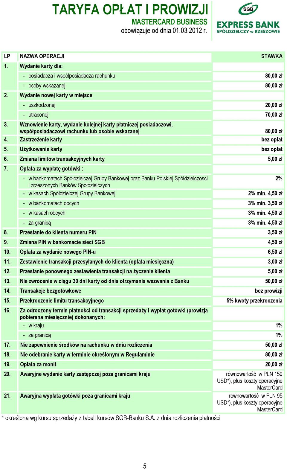 Wznowienie karty, wydanie kolejnej karty płatniczej posiadaczowi, współposiadaczowi rachunku lub osobie wskazanej 80,00 zł 4. Zastrzeżenie karty bez opłat 5. Użytkowanie karty bez opłat 6.