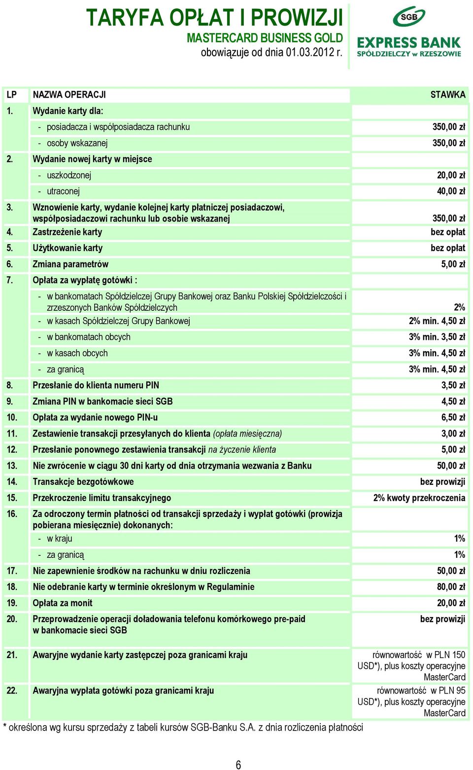 Wznowienie karty, wydanie kolejnej karty płatniczej posiadaczowi, współposiadaczowi rachunku lub osobie wskazanej 350,00 zł 4. Zastrzeżenie karty bez opłat 5. Użytkowanie karty bez opłat 6.