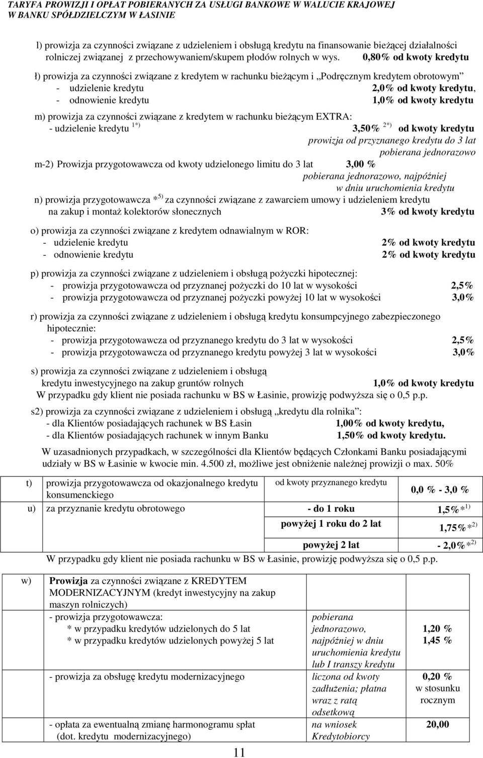 kredytu m) prowizja za czynności związane z kredytem w rachunku bieżącym EXTRA: - udzielenie kredytu 1*) 3,50% 2*) od kwoty kredytu prowizja od przyznanego kredytu do 3 lat pobierana jednorazowo m-2)