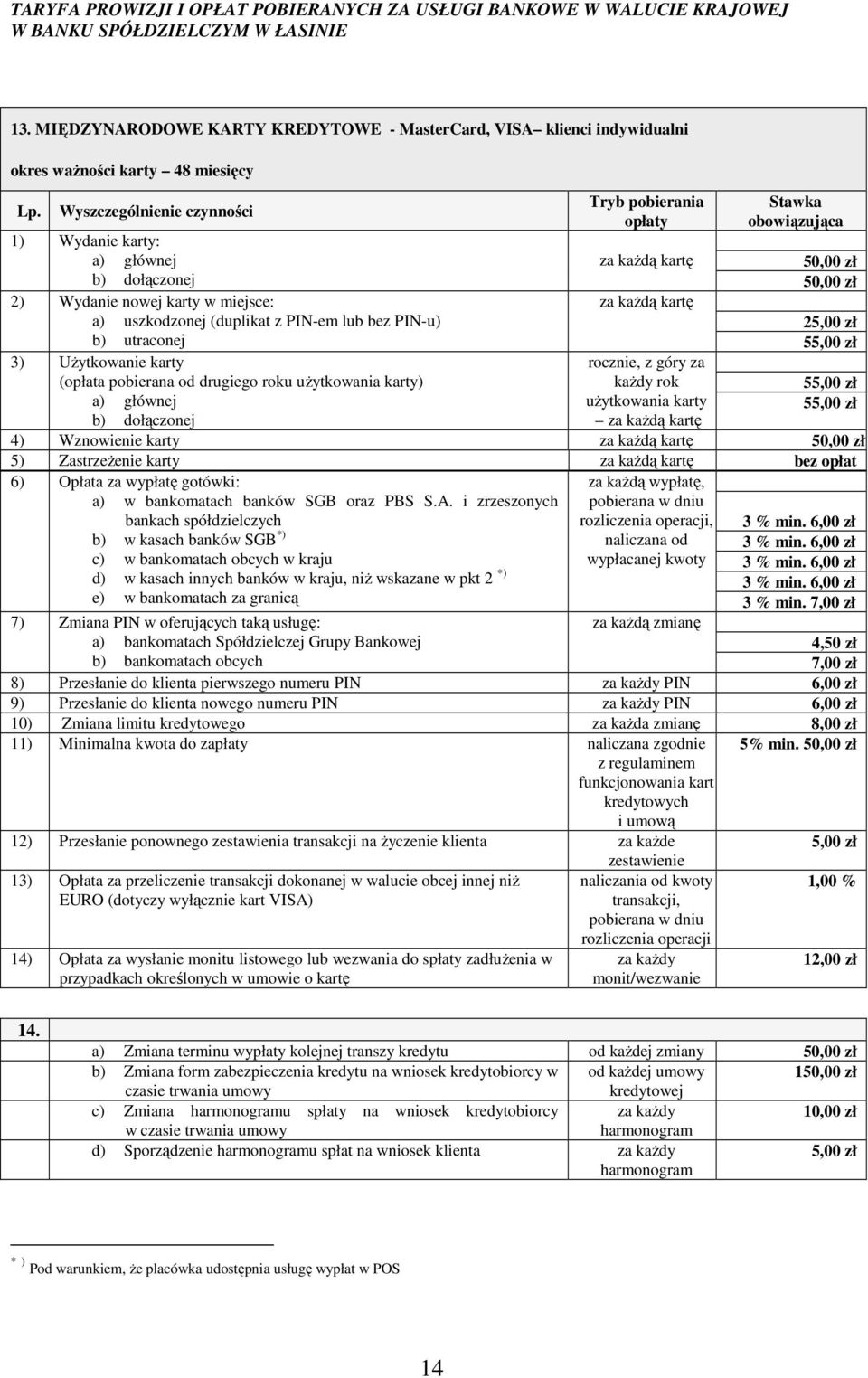 użytkowania karty) 4) Wznowienie karty 50,00 zł 5) Zastrzeżenie karty bez opłat 6) Opłata za wypłatę gotówki: za każdą wypłatę, a) w bankomatach banków SGB oraz PBS S.A.