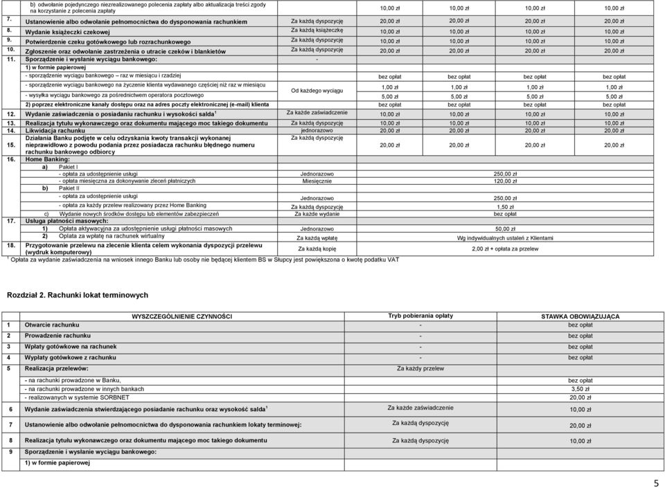 Wydanie książeczki czekowej Za każdą książeczkę 10,00 zł 10,00 zł 10,00 zł 10,00 zł 9. Potwierdzenie czeku gotówkowego lub rozrachunkowego Za każdą dyspozycję 10,00 zł 10,00 zł 10,00 zł 10,00 zł 10.