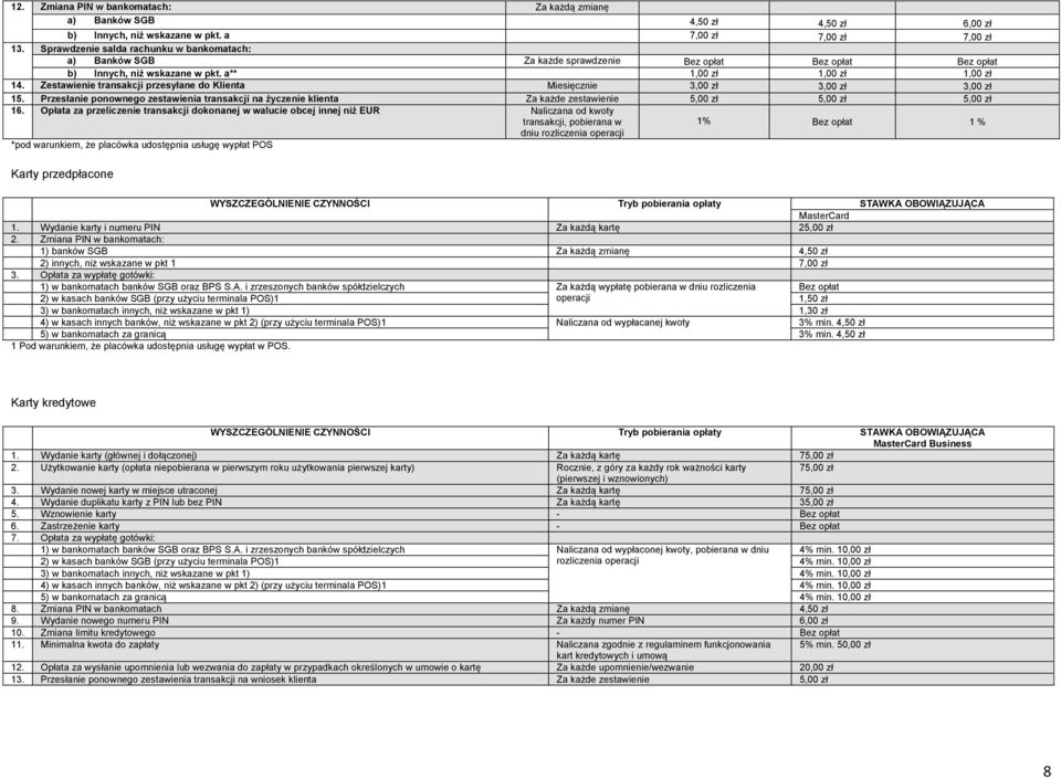 Zestawienie transakcji przesyłane do Klienta Miesięcznie 3,00 zł 3,00 zł 3,00 zł 15. Przesłanie ponownego zestawienia transakcji na życzenie klienta Za każde zestawienie 5,00 zł 5,00 zł 5,00 zł 16.