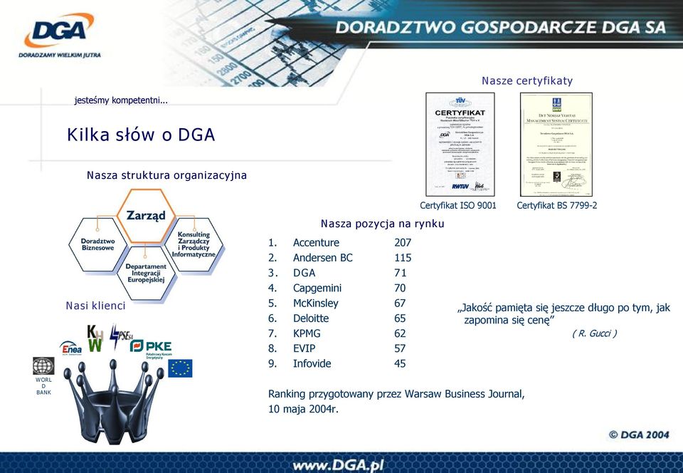 u N asi k lienci W ORL D BANK 1. 2. 3. 4. 5. 6. 7. 8. 9.