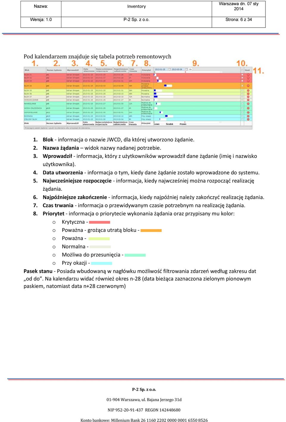 Najpóźniejsze zakończenie - informacja, kiedy najpóźniej należy zakończyć realizację żądania. 7. Czas trwania - informacja o przewidywanym czasie potrzebnym na realizację żądania. 8.