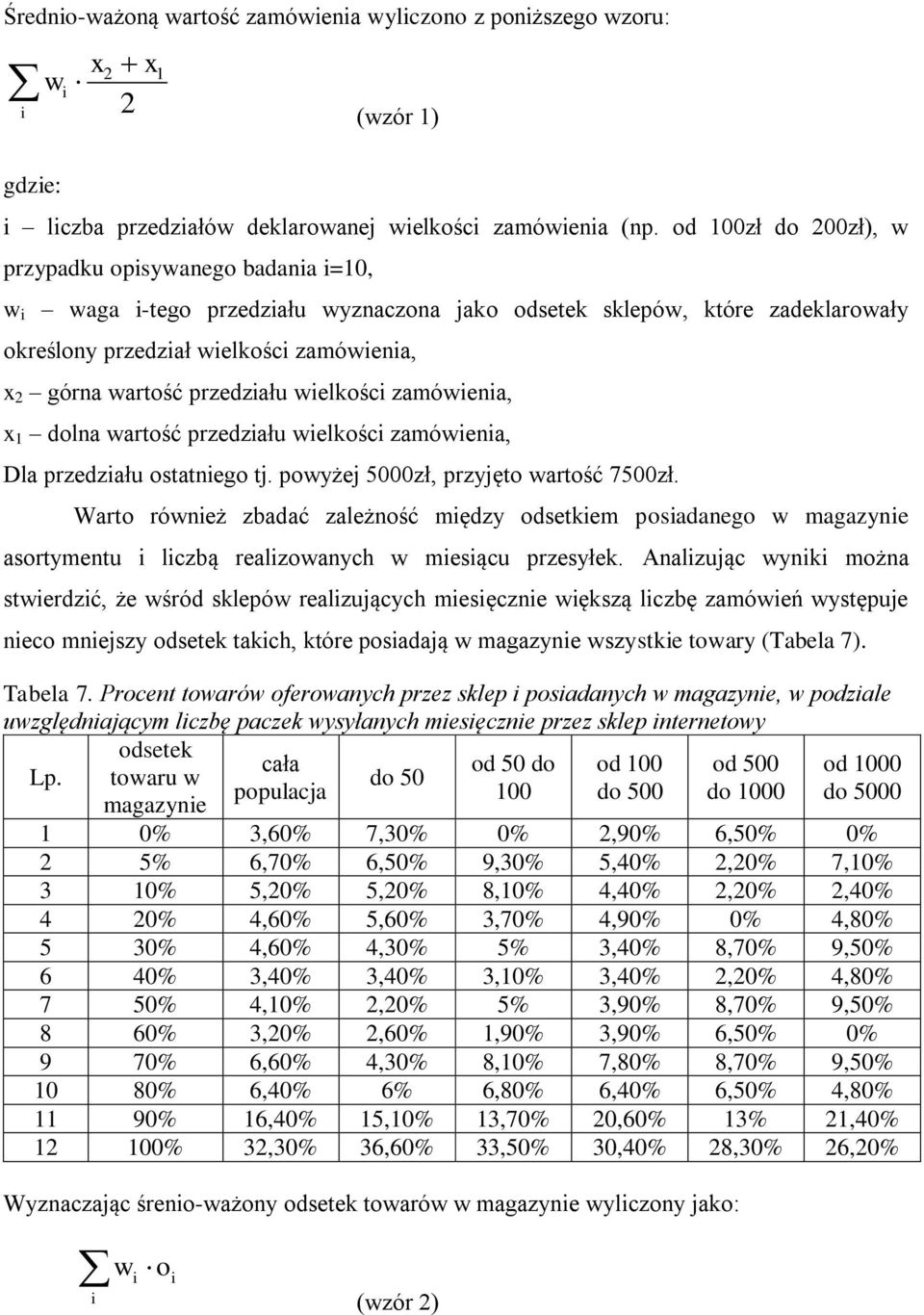 przedziału wielkości zamówienia, x 1 dolna wartość przedziału wielkości zamówienia, Dla przedziału ostatniego tj. powyżej 5000zł, przyjęto wartość 7500zł.