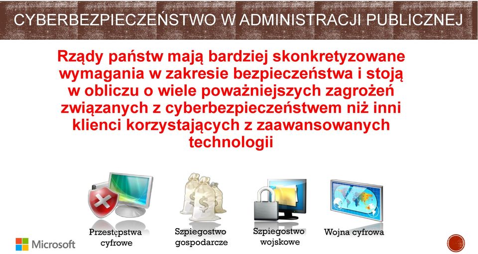 poważniejszych zagrożeń związanych z cyberbezpieczeństwem niż inni klienci