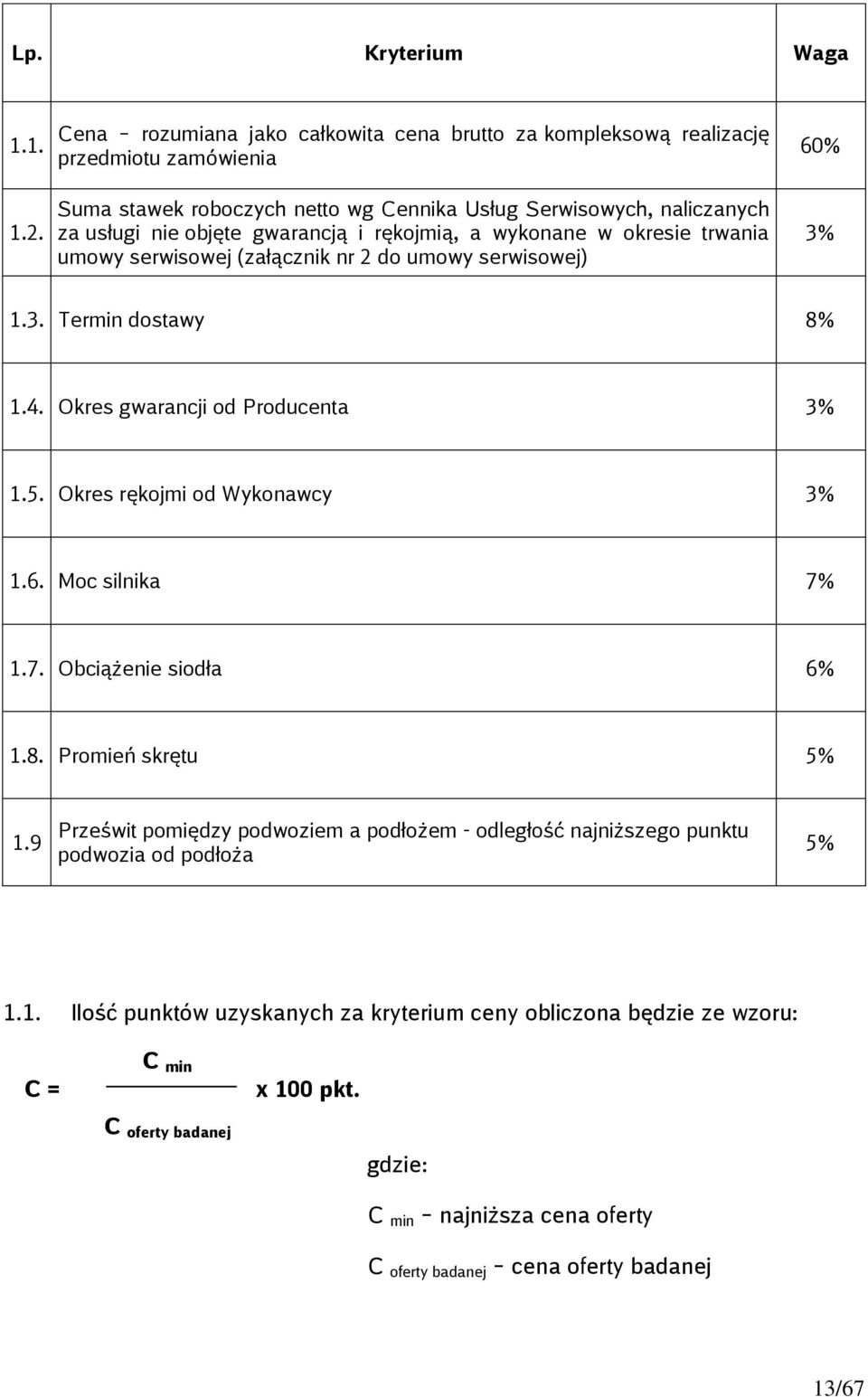 rękojmią, a wykonane w okresie trwania umowy serwisowej (załącznik nr 2 do umowy serwisowej) 60% 3% 1.3. Termin dostawy 8% 1.4. Okres gwarancji od Producenta 3% 1.5.