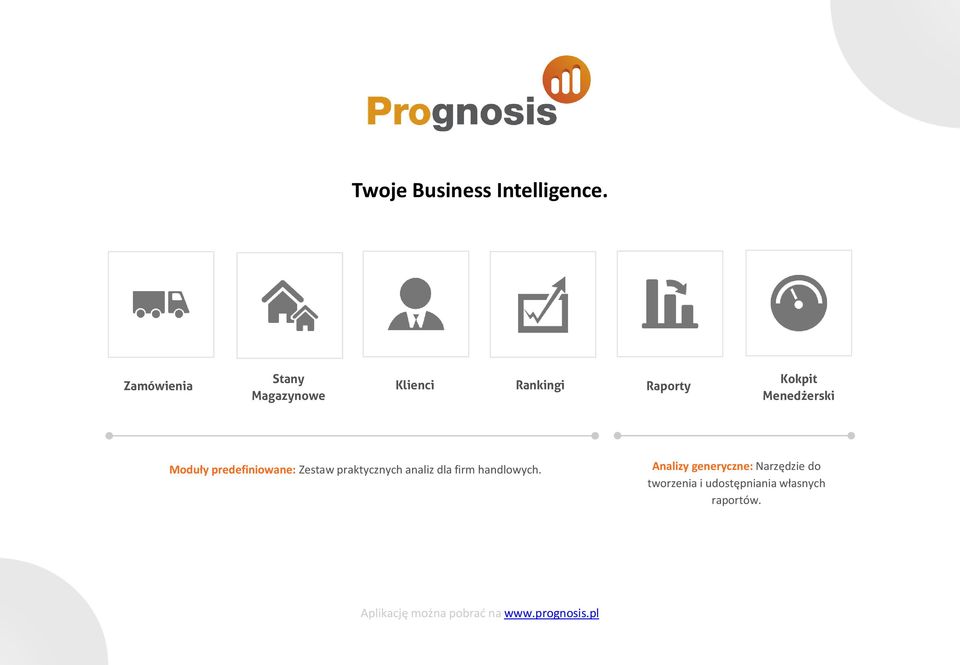 Moduły predefiniowane: Zestaw praktycznych analiz dla firm handlowych.