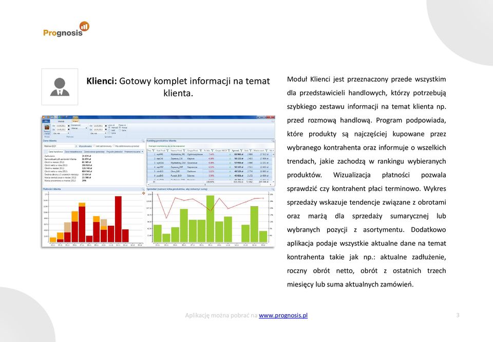 Program podpowiada, które produkty są najczęściej kupowane przez wybranego kontrahenta oraz informuje o wszelkich trendach, jakie zachodzą w rankingu wybieranych produktów.