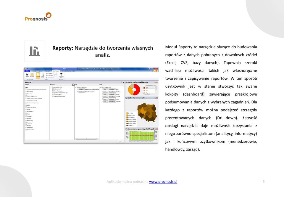 W ten sposób użytkownik jest w stanie stworzyć tak zwane kokpity (dashboard) zawierające przekrojowe podsumowania danych z wybranych zagadnień.