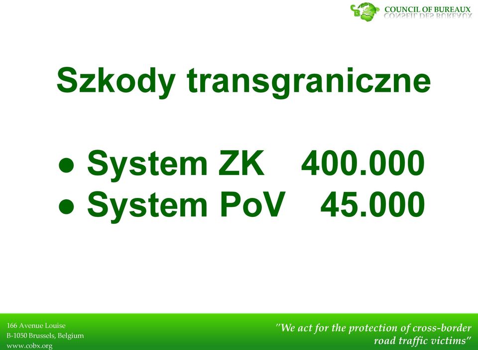System ZK 400.
