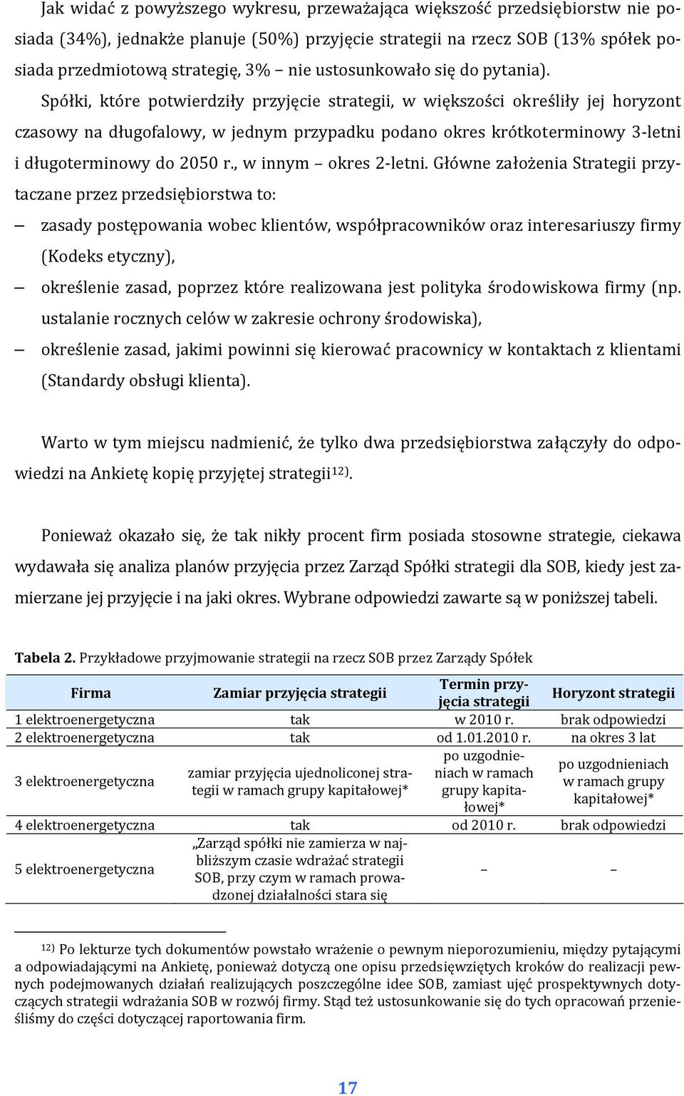 Spółki, które potwierdziły przyjęcie strategii, w większości określiły jej horyzont czasowy na długofalowy, w jednym przypadku podano okres krótkoterminowy 3 letni i długoterminowy do 2050 r.