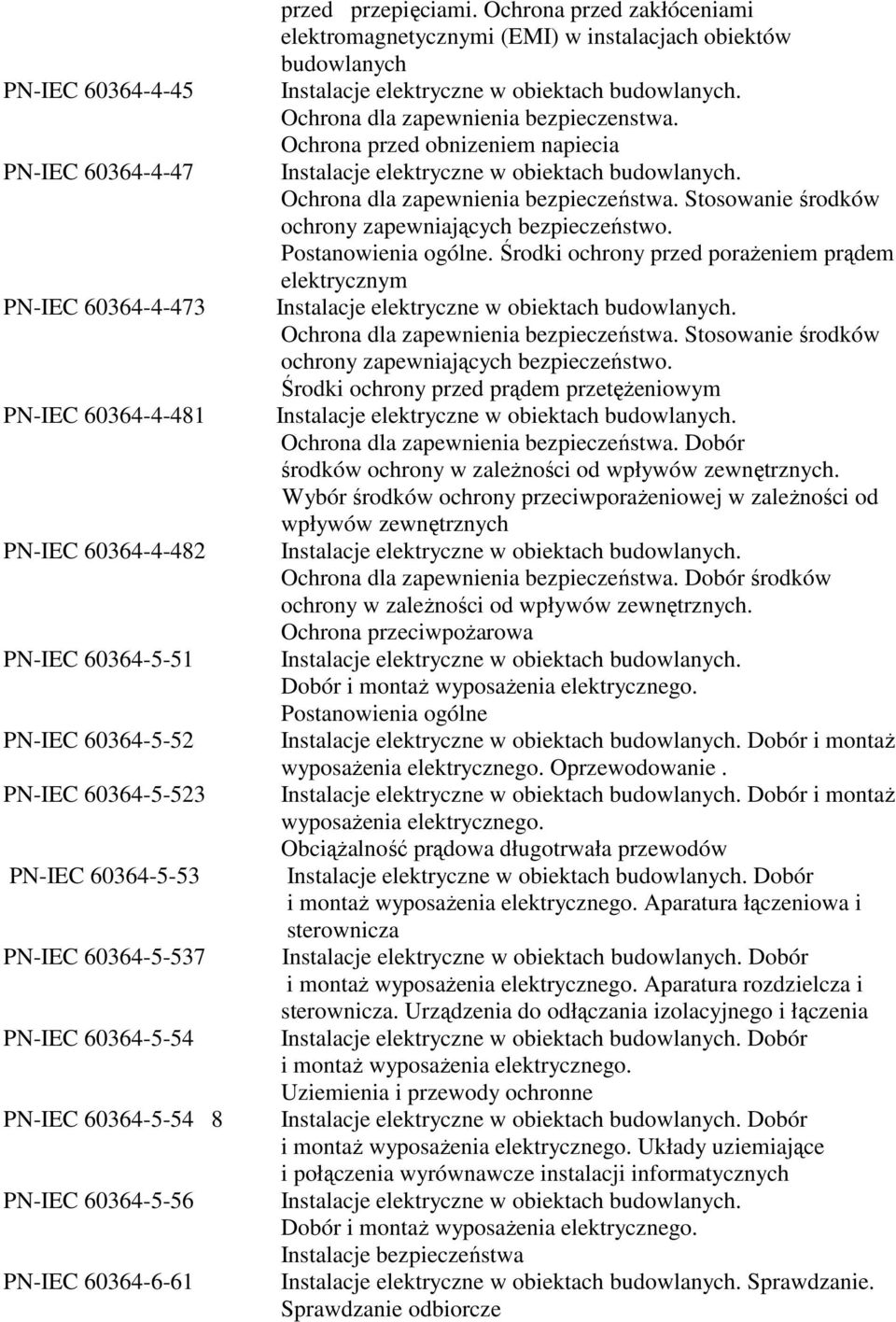 Ochrona przed zakłóceniami elektromagnetycznymi (EMI) w instalacjach obiektów budowlanych Ochrona dla zapewnienia bezpieczenstwa.