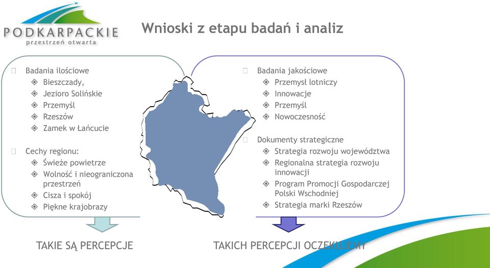 lotniczy Innowacje Przemyśl Nowoczesność Dokumenty strategiczne Strategia rozwoju województwa Regionalna strategia rozwoju