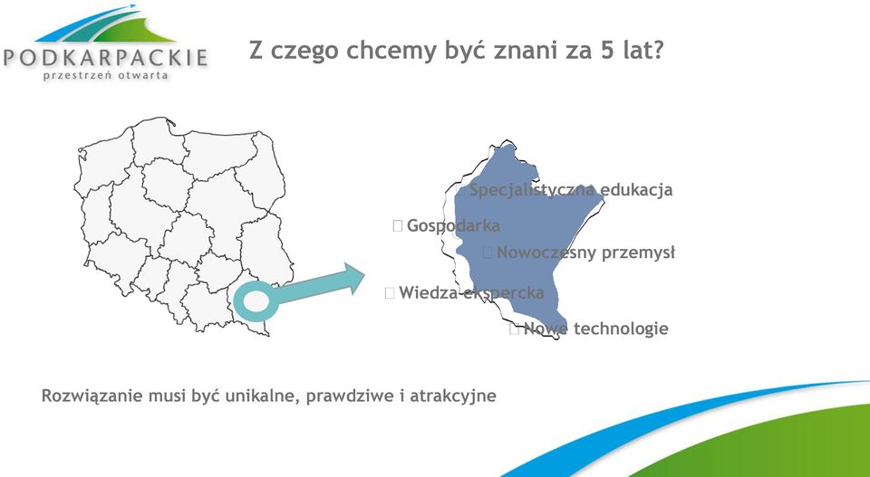 Nowoczesny przemysł Wiedza ekspercka Nowe