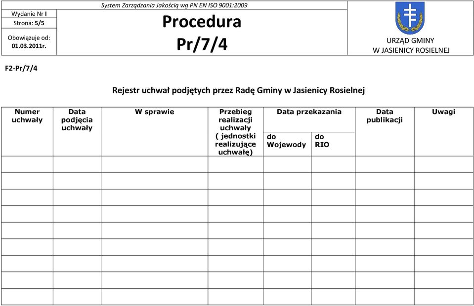 sprawie Przebieg realizacji ( jednostki realizujące