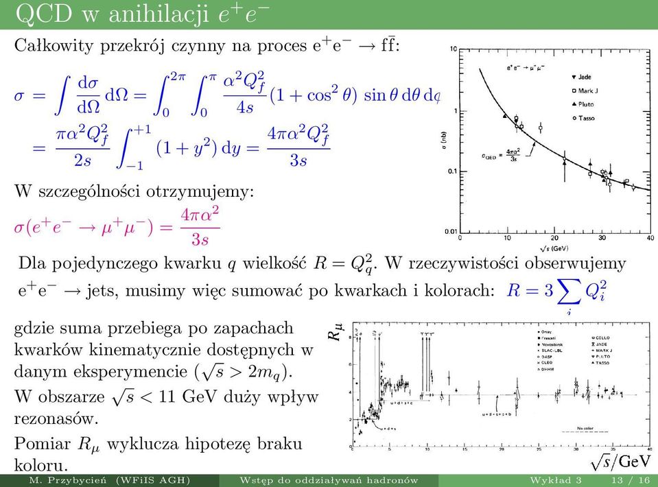 Przybycień (WFiIS AGH) Wstęp do oddziaływań hadronów Wykład 3 13 / 16 QCD w anihilacji e Całkowity przekrój czynny na proces e f f: dσ 2π π σ = dω dω =