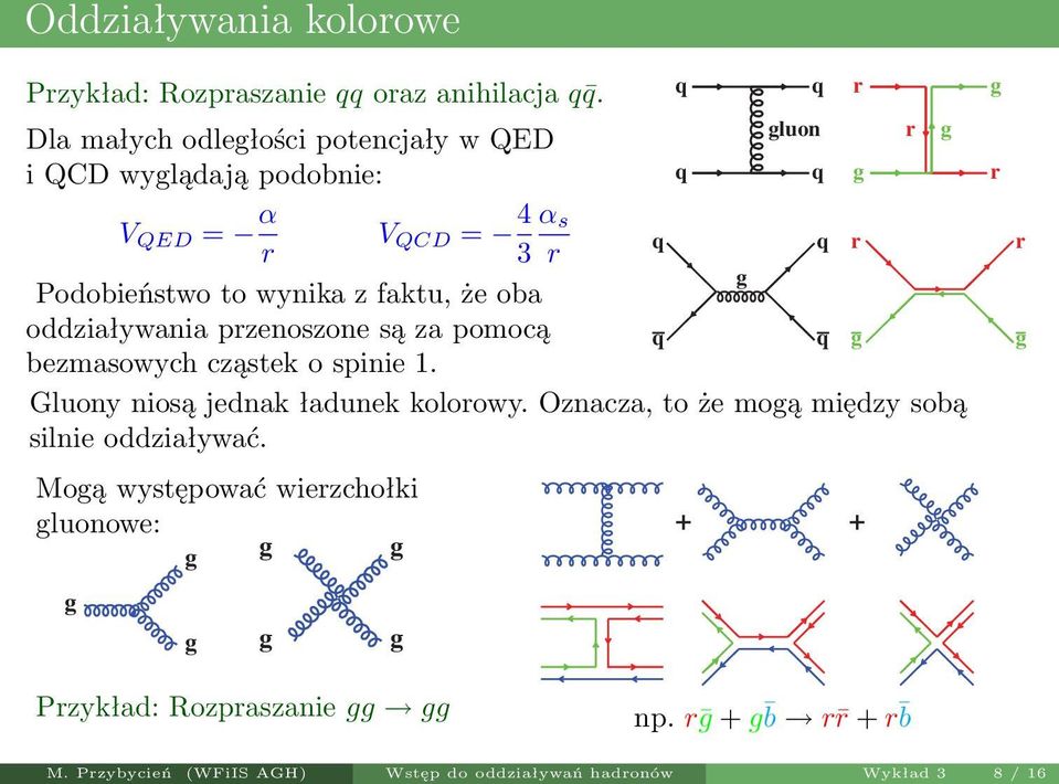 oddziaływania przenoszone są za pomocą bezmasowych cząstek o spinie 1. Gluony niosą jednak ładunek kolorowy.