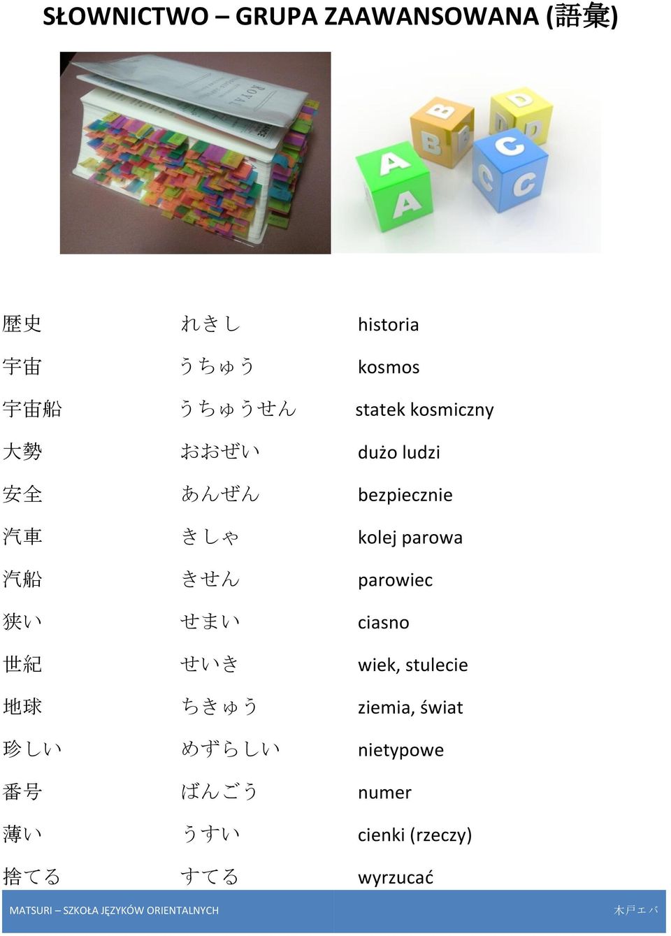 parowa 汽 船 きせん parowiec 狭 い せまい ciasno 世 紀 せいき wiek, stulecie 地 球 ちきゅう ziemia,
