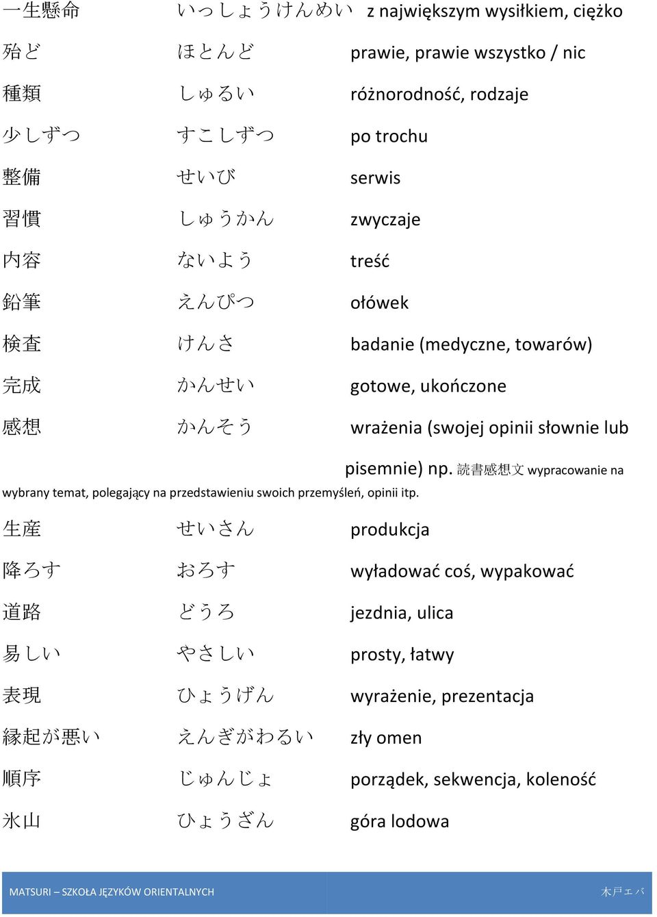 pisemnie) np. 読 書 感 想 文 wypracowanie na wybrany temat, polegający na przedstawieniu swoich przemyśleń, opinii itp.