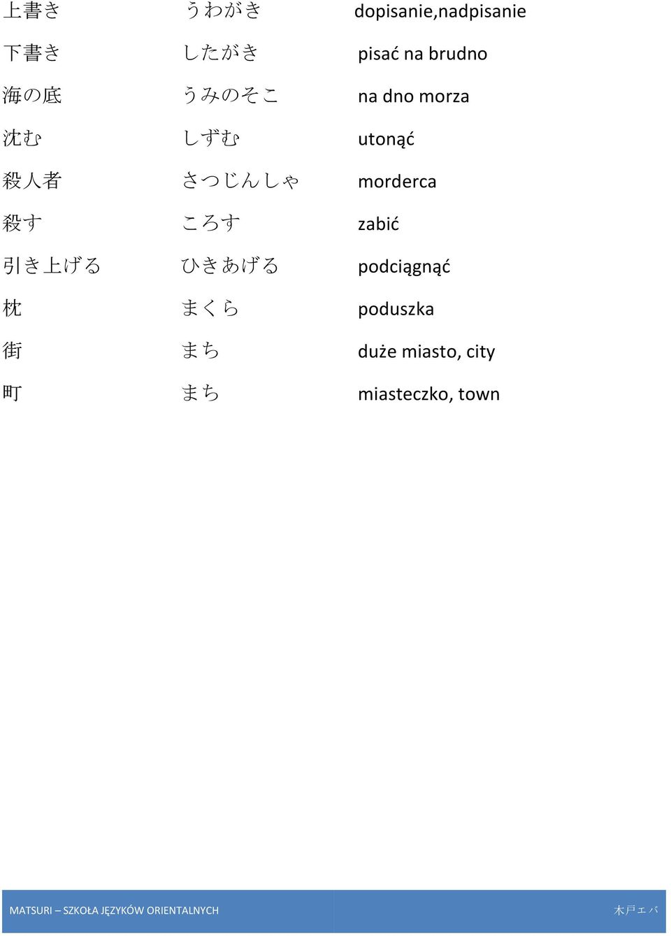 さつじんしゃ morderca 殺 す ころす zabić 引 き 上 げる ひきあげる