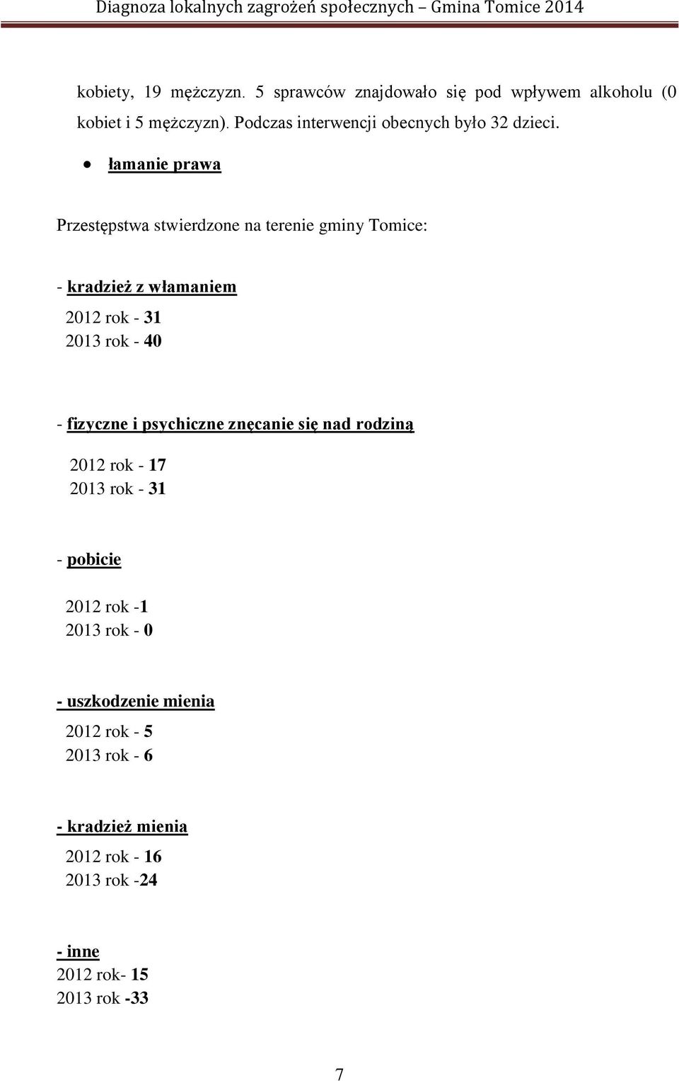 łamanie prawa Przestępstwa stwierdzone na terenie gminy Tomice: - kradzież z włamaniem 2012 rok - 31 2013 rok - 40 -