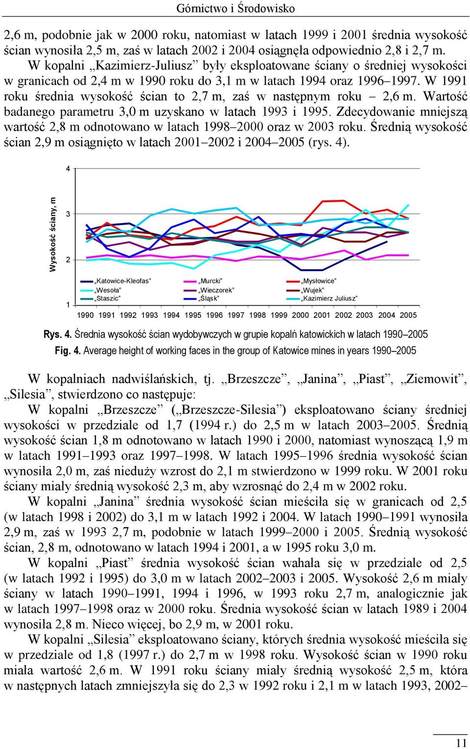 W 1991 roku średnia wysokość ścian to 2,7 m, zaś w następnym roku 2,6 m. Wartość badanego parametru 3,0 m uzyskano w latach 1993 i 1995.