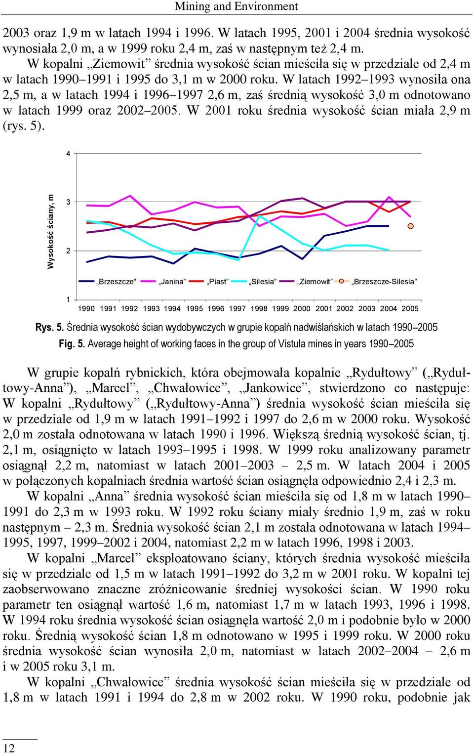 W latach 1992 1993 wynosiła ona 2,5 m, a w latach 1994 i 1996 1997 2,6 m, zaś średnią wysokość 3,0 m odnotowano w latach 1999 oraz 2002 2005. W 2001 roku średnia wysokość ścian miała 2,9 m (rys. 5).