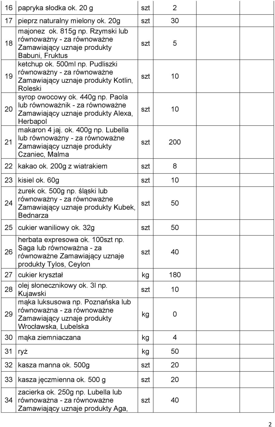 200g z wiatrakiem szt 8 23 kisiel ok. 60g 24 żurek ok. 500g np. śląski lub Kubek, Bednarza 25 cukier waniliowy ok. 32g 26 herbata expresowa ok. 100szt np.