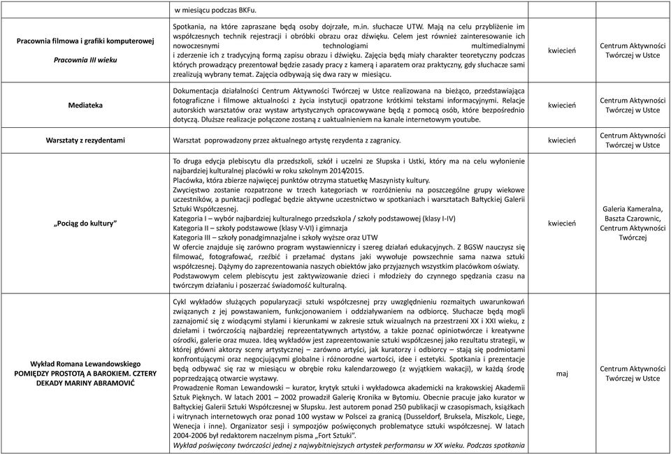 Celem jest również zainteresowanie ich nowoczesnymi technologiami multimedialnymi i zderzenie ich z tradycyjną formą zapisu obrazu i dźwięku.