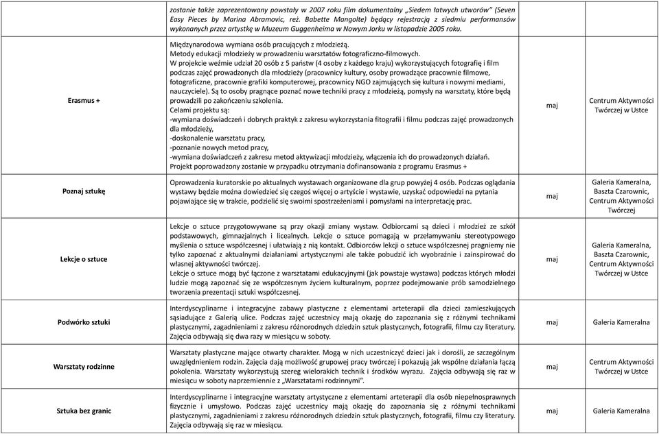 Erasmus + Międzynarodowa wymiana osób pracujących z młodzieżą. Metody edukacji młodzieży w prowadzeniu warsztatów fotograficzno-filmowych.