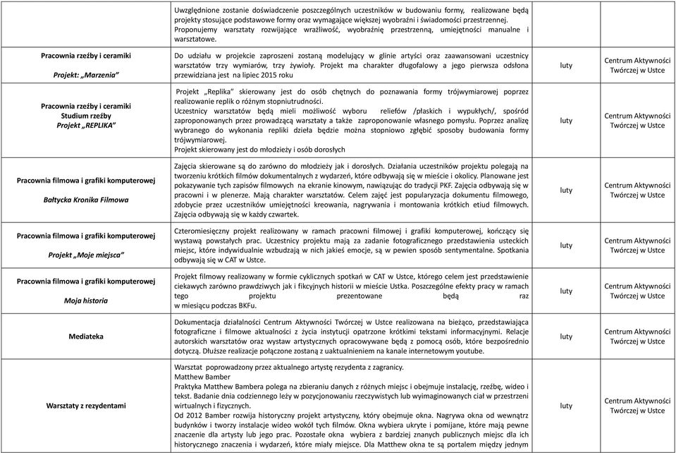 Projekt: Marzenia Do udziału w projekcie zaproszeni zostaną modelujący w glinie artyści oraz zaawansowani uczestnicy warsztatów trzy wymiarów, trzy żywioły.